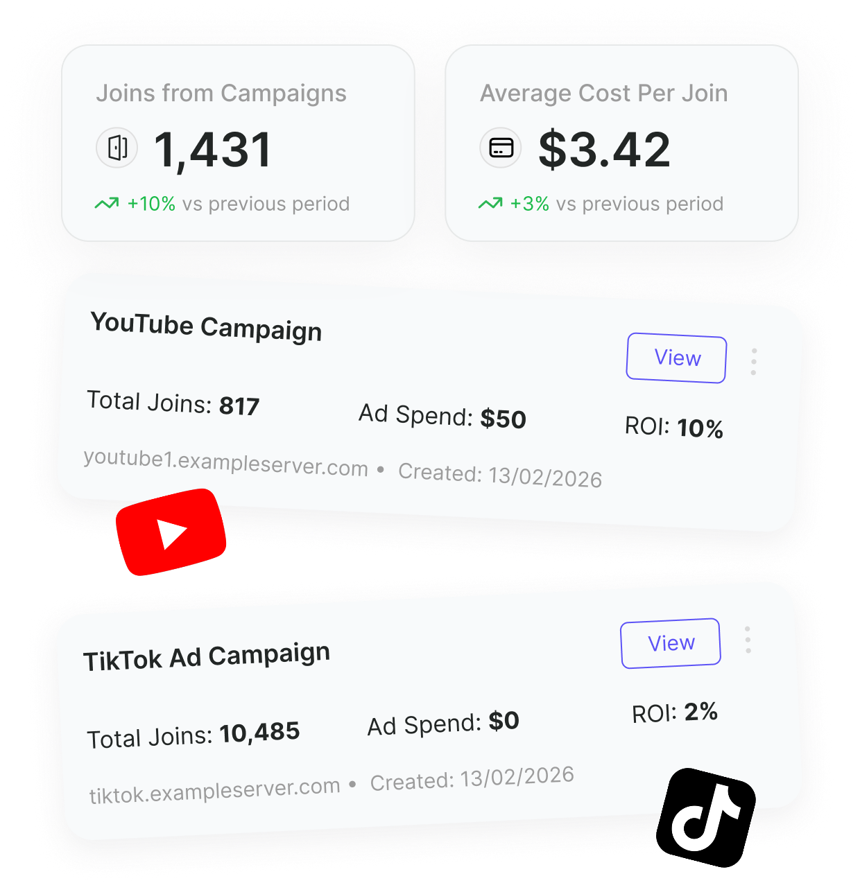 Acquisition tracking dashboard